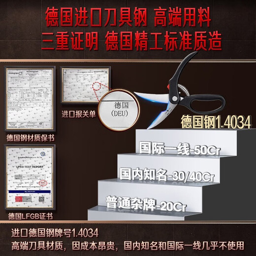 三四钢（SSGP）德国钢厨房剪刀强力鸡骨剪骨头剪多功能烤肉剪刀鱼骨食物专用剪 德国钢厨房剪刀【锋利&省力】