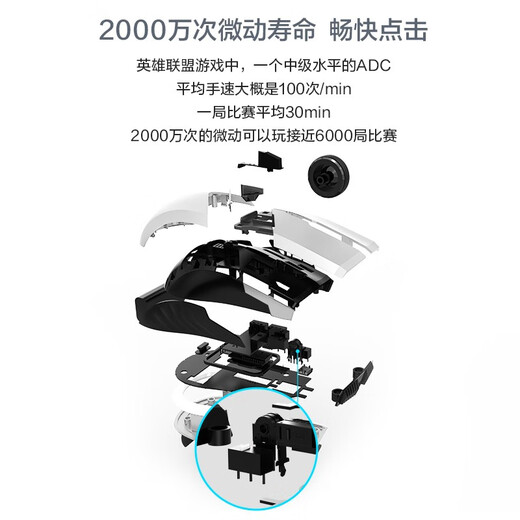 雷神（ThundeRobot）达摩鲨ML702有线/2.4G双模游戏电竞鼠标 RGB炫酷灯光 低延迟 7档可调节支持8000DPI 黑神话悟空 双模无线ML702纯享/8000DPI