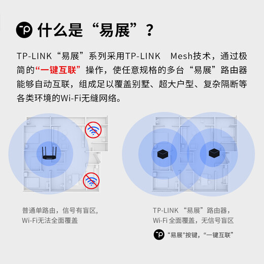 TP-LINK wireless router distributed set K191900M full gigabit non-numerator WDR7650 gigabit easy-to-display mesh high-speed 5G dual-band plug and play