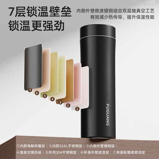 Fuguang thermos cup 316L stainless steel water cup for men and women, tea cup, cold cup, business tea and water separation, Jingdong limited