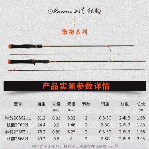 
CRONY Xiaoxi Qiuyun 2nd Generation UL Super Soft Adjustment Luya Pole Micro-Object Catastrophe Horse Mouth Pole Micro-Object Straight Handle 2.03m S682L