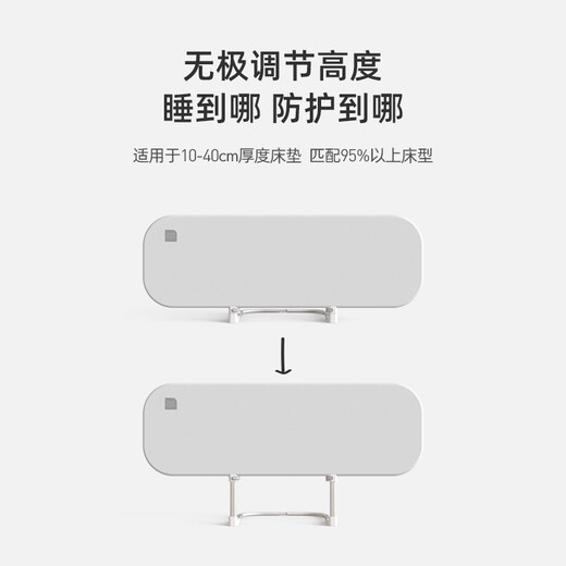 Sure enough, Curious Travel Cot Guardrail Baby Anti-fall Guardrail Baffle Free of Installation Portable Foldable Fence for Outings Rock Gray 1.8m Single Sided - Installation Free with Travel Bag