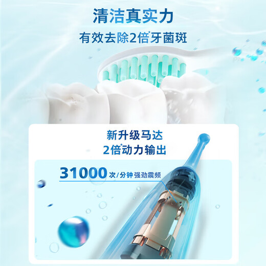 Philips (PHILIPS) New Year Gift Electric Toothbrush Brand New S2 Professional Adult Sonic Soft Bristle Tooth Guard 3 Modes Couple Gift for Men and Girlfriends Birthday Gift Blue HX2418/02