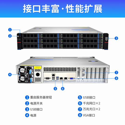Hoodblue TS5012-2RP 10 Gigabit Fiber Nas Network Storage Server 12-Bit Speicher Shared Disk Array Enterprise Storage Server TS5012-2RP-48TB