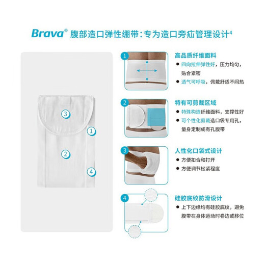 康乐保造口腹带Brava附件腹部造口弹性绷带 透气加固旁疝气腰带 M码康乐保腹带12004