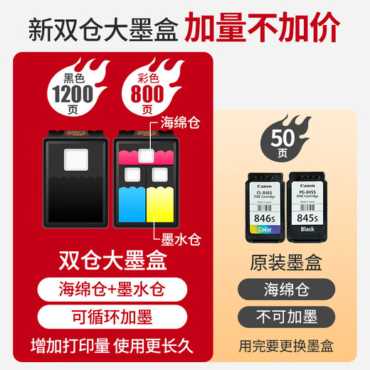 佳能（Canon）TR4680彩色喷墨打印机复印扫描传真一体机无线家用商务办公自动双面 TR4680【手机电脑无线连接+打印复印传真扫描】 套餐一:主机+连喷可循环加墨+4瓶墨水【推荐】
