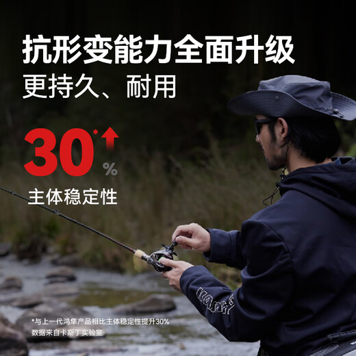 Kastking Kasting Hongfalcon PRO micro-object water droplet fishing reel fishing reel ultra-lightweight anti-explosion fishing reel