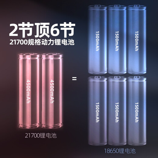 雅尼（YANI） 强光头灯充电超亮头戴式led黄光疝气锂电户外照明矿工灯超长续航 736S（白光）：尊贵半透科技版