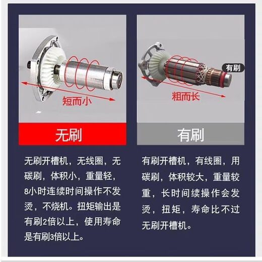 
Wall-through Tiger 230/195 brushless high-power wall angle grinding cutting machine without dead angle hydropower industrial grade groove machine Wall-through Tiger 9195-1 4000W