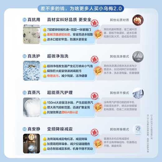 
Little Swan (LittleSwan) Washing and Drying Set 10KG Drum Washing Machine + Frequency Inverter Heat Pump Dryer [Little Wumei 2.0] TG100RVICPRO + 83PRO for old-for-new Home Appliances National Subsidy