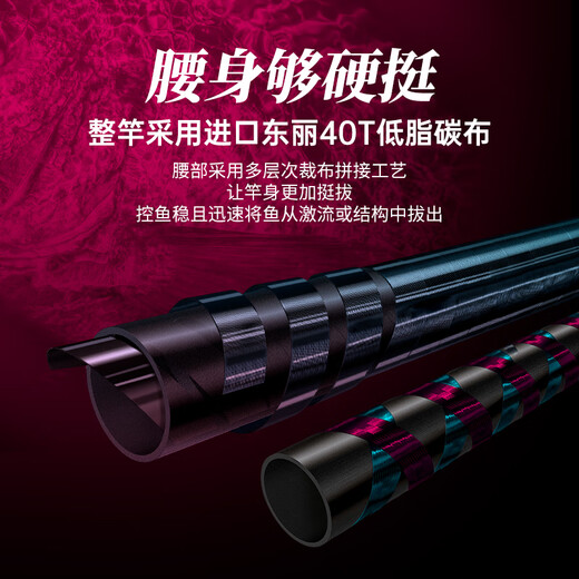 
King Luer King Cyborg Luer pole Mandarin fish rod with insect rod super fast adjusting far pitching rod ultralight black pit fish rod 2.03m C682MH-gun handle single rod