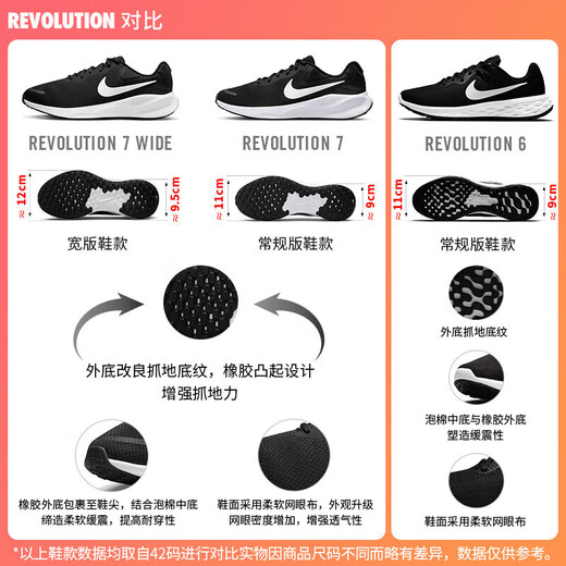 Nike NIKE running shoes men's cushioning breathable REVOLUTION 6 sports shoes DC3728-003 black and white 40