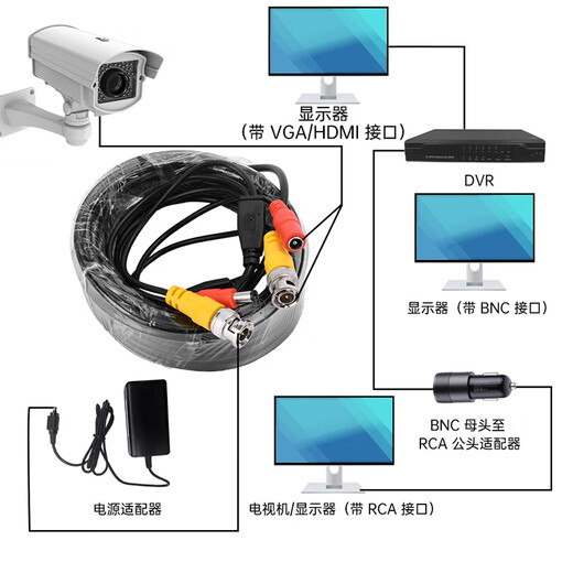 Anti-interference surveillance video power integrated line finished line coaxial high-definition extension line analog with connector AHD 5 meters