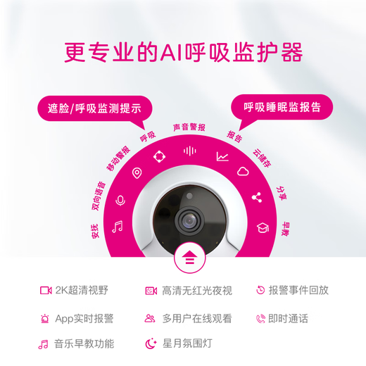 CIBABY Smart Baby Monitor Baby Caregiver Child Monitoring Camera Cry Covering Face Alarm Respiratory Monitor i6