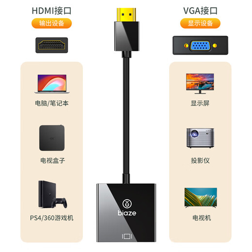 Biaz HDMI to VGA cable converter HD video adapter adapter Xiaomi laptop desktop box TV monitor projector female cable