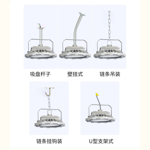 Yuqunhui customized explosion-proof lamp 200 watts explosion-proof high configuration