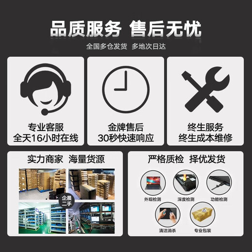 联想拯救者二手笔记本电脑拯救者R720 Y7000/R7000P 15.6英寸吃鸡电竞游戏本 16G内存+512G固态 95新i7-7700 1050【高端主流】/17款