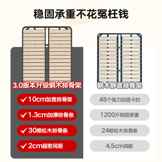 Ours d'hiver National Home Meublage Technologie Lit en tissu haut Boîte plancher Double lit simple lit principal lit principal Luxury Down Pack Soft Elephant Ears YJ9221 Technologie Lit de fourrure / Pine Rib Squelette + D18 Mattress 1800 mm * 2000 mm Structure de cadre