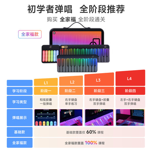音乐密码键盘自动挡钢琴智能彩虹琴便携电子钢琴新手入门儿童成人MIDI键盘