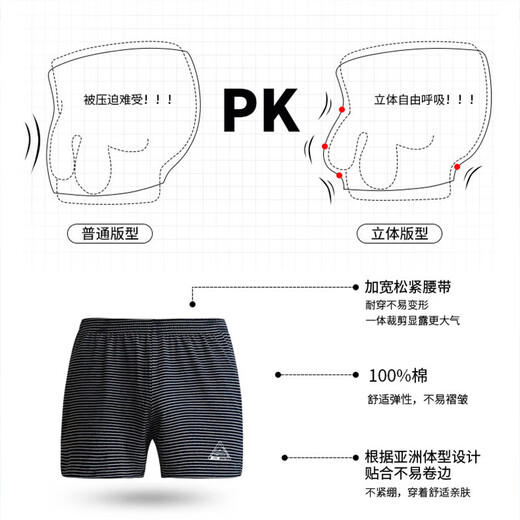 Langsha men's underwear loose pure cotton Arao Joujia large size comfortable breathable short pants flat trousers head