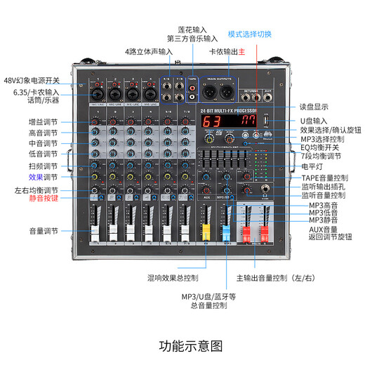 MEIMI audio set mixer with amplifier all-in-one single and double 15-inch performance high-power KTV wedding conference outdoor full-range floor-standing audio with amplifier mixer + 2 microphones