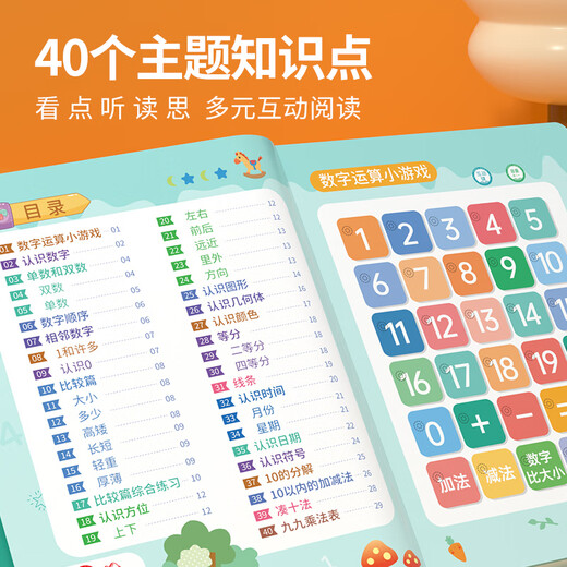 Big-eyed little kids fun mathematics audio point reading children's learning enlightenment early education machine 3-6 years old educational toy birthday gift