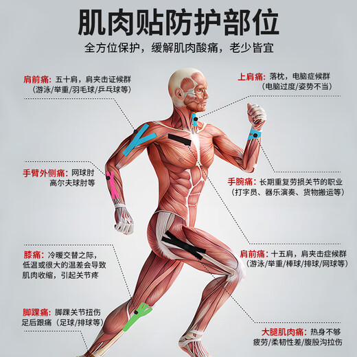 Li Ning Muscle Tape Sports Tape Kinesio Tape Athletes' Special Ankle Strap Rehabilitation Elastic Bandage Knee