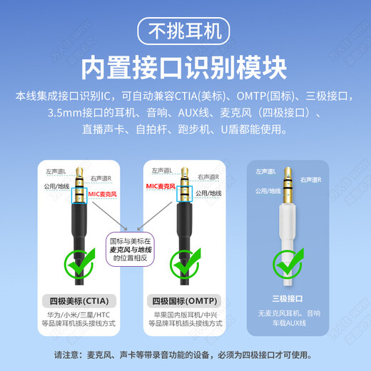 WRW Huawei mate70 digital audio adapter Pura70pro mobile phone headphone adapter nova14/13/12 conversion cable Type-C headphone P60 to interface X6/X5 Black premium version [high-end DAC HiFi sound quality, true no noise floor] Type-