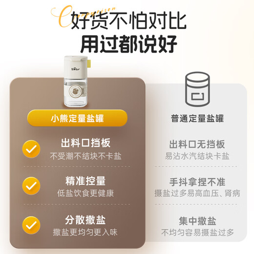 Bear Seasoning Box Quantitative Salt Shaker Seasoning Box Seasoning Box Controlled Salt Shaker Salt Bottle Seasoning Bottle 180ml CX-JW008