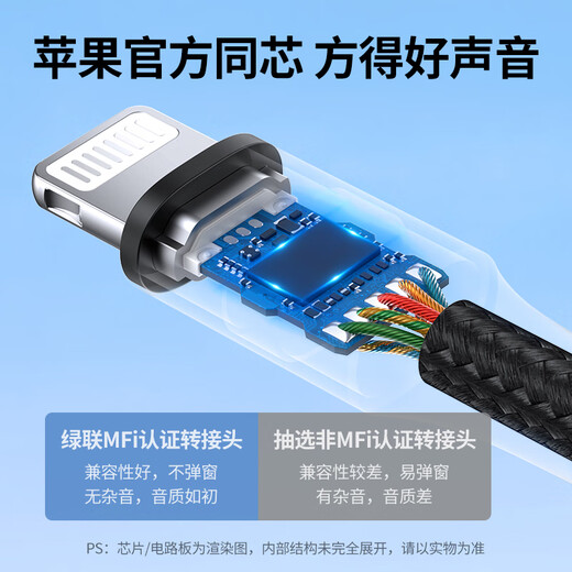 绿联耳机转接头MFi认证音频转换器Lightning转3.5转接线手机/平板适用于苹果iPhone14/13/12/iPad