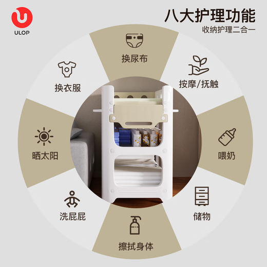 优乐博（ULOP）换尿布台婴儿护理台移动新生儿抚触台多功能宝宝按摩洗澡台放浴盆 尿布台奶芙白【乳胶垫+3挂桶】