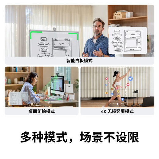 影石（Insta360）【新品上市】 Link 2 云台版 AI智能4K直播摄像头高清美颜电脑直播设备（标准套装）