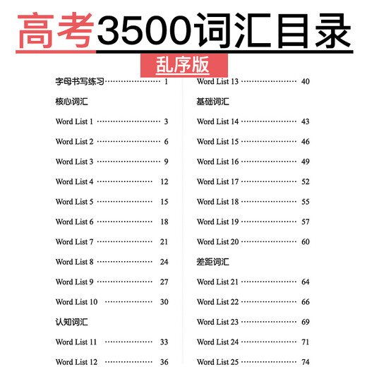 
[Kyokuang Sufa Tomorrow] Modian Copybook High School Hengshuiti English Copybook (3 books set) High School English College Entrance Examination 3500 Vocabulary + Full Score Composition + Easy Test Composition Sample 12596**3