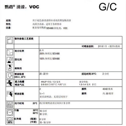 巴斯夫鹦鹉清漆923-688标准套装汽车油漆固化剂稀释剂车用透明光油抗划S 鹦鹉688清漆5升配2.5固化剂