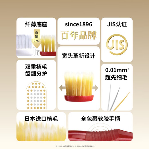 Huibaishi (EBISU) 48-hole wide-head ultra-soft bristle toothbrush adult gingival protection full effect Pro Shumin fresh breath 1 color random