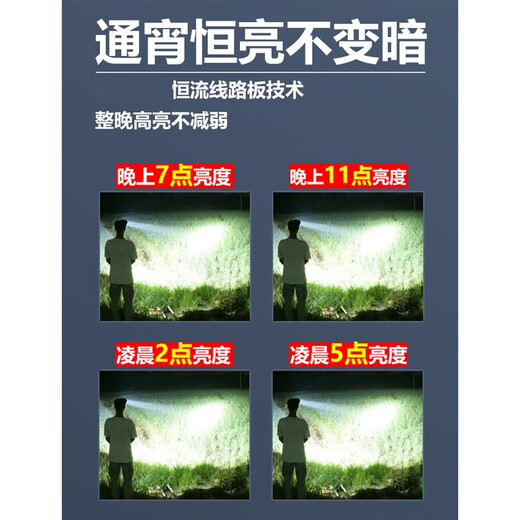 Vinoya strong bald head lamp charging super bright head-mounted flashlight long-range hernia outdoor mine super long battery life 9923 white light standard version