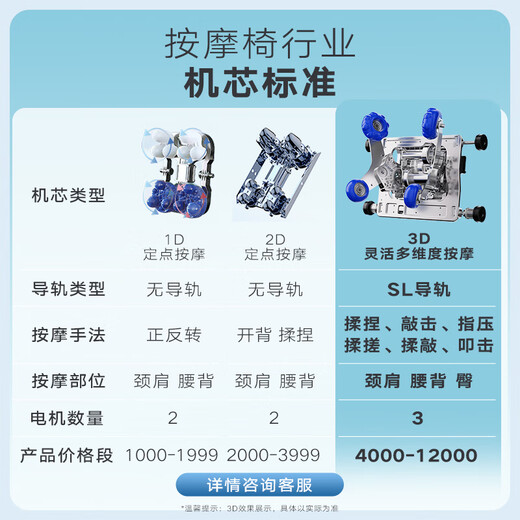 Rongtai massage chair 2025 top ten brands household full body space capsule zero gravity multi-function 3D movement intelligent electric massage sofa chair as a gift for parents and elders A50pro khaki (upgraded intelligent health detection + shawl hot compress)