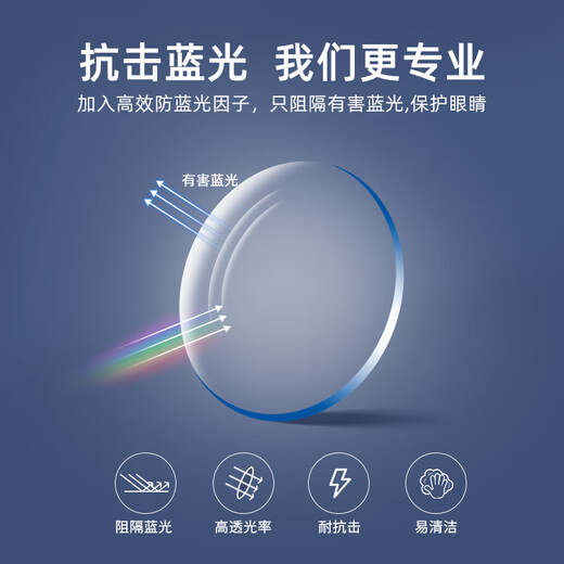 VGO anti-blue light glasses, anti-radiation glasses, men's and women's mobile phone computer goggles titanium 0 degree flat light frame turns gray