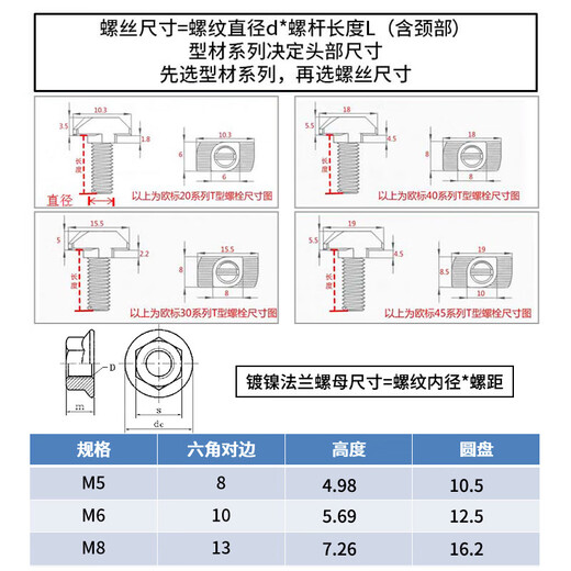 JINGGONG European standard T-type screw flange nut aluminum profile screw accessories set 20 type/30 type/40 type M5M6M8 nickel plated 40 type-M8*20 (20 sets)