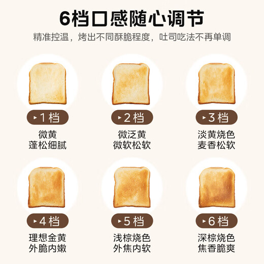 Midea Midea toaster home slice heating sandwich breakfast machine small fully automatic toast toaster toaster apricot
