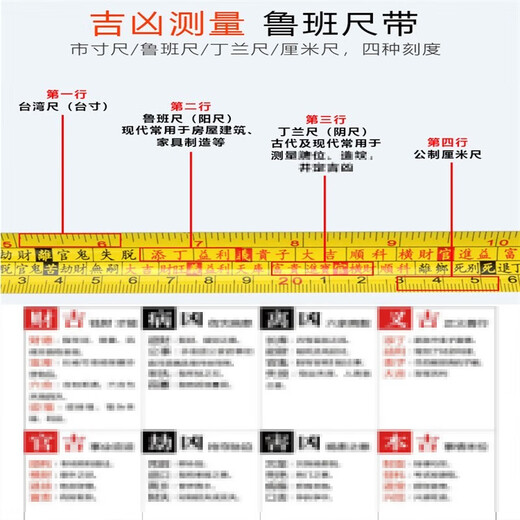 Taipeng high-precision Luban ruler authentic Feng Shui Yin and Yang ruler 5 meters 10 meters woodworking household measurement steel tape soft tape measure 5 meters (25 mm wide) with instructions