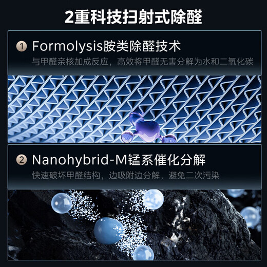 Midea's flagship purification and humidification all-in-one machine decomposes, aldehyde removal, allergen removal, fog-free humidification, air purifier all-in-one machine, composite ion sterilization and disinfection machine for whole house use, blockbuster new product KJ1000G-T1000 Pro