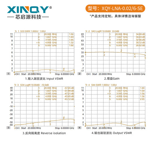 Xinqy Core Qiyuan SMA niedriger Rauschverstärker LNA hoher linearer 40 dB Verstärkung 0,02-6 g/18g Front-HF-Signalkompensation LNA-0,02/6-SE (5V, terminal)