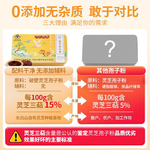 同仁堂灵芝孢子粉 破壁灵芝孢子粉 增强免疫力老人营养品礼品补品送长辈 增强免疫 送礼袋【30袋*3盒】