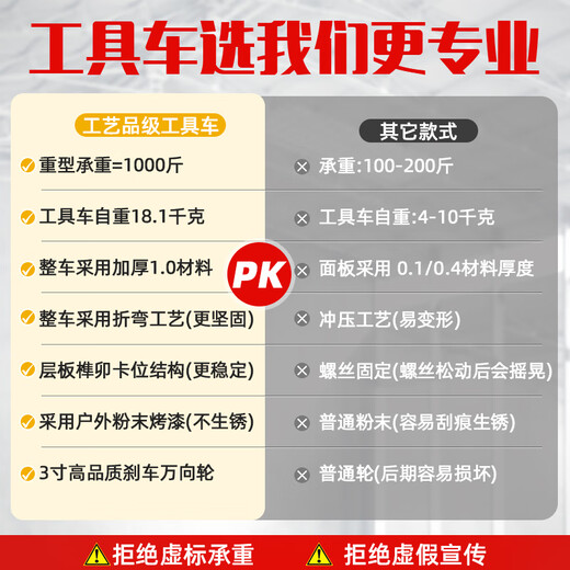 Huili Tool Trolley Thickened Shelf Combination Cabinet Car Repair Parts Storage Workshop Mobile Trolley Matte Black Backplate + Storage Frame Heavy-Duty Three-Layer Tool Trolley Whole Machine 1.0 Material