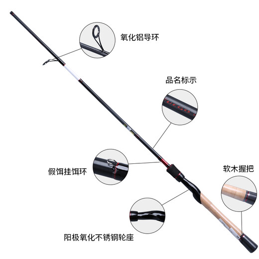 达亿瓦（DAIWA）新款 FUEGO FG 高性能路亚竿碳素钓鱼竿 进口钓具渔具 2.03m 681MFS（独节中调直柄）