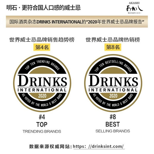 AKASHI official flag Japanese original bottle imported fruit wine AKASHI Akashi Wine Green Plum Wine 500mL 1 bottle