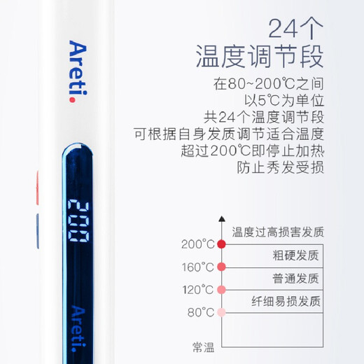 Areti Japanese curling rod straight hair comb straight board clamp straight roll dual-purpose ply artifact pure ceramic panel negative ion ply 15mm/20mm does not hurt hair girls gift i679 black titanium alloy coating