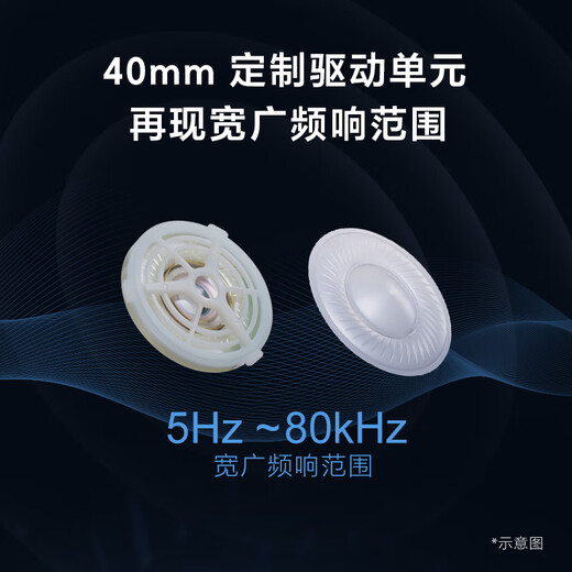 Sony (SONY) new product launch MDR-M1 Sony’s new closed-back professional monitoring headphones Double 11 shopping recommendations