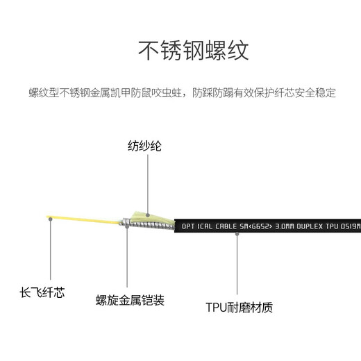 EB-LINK Engineering Telecom grade single-mode single-core outdoor wear-resistant TPU field armored steel wire anti-rat bite compressive tensile optical cable performance coal mine 1-core fiber jumper SC-SC single-mode single-core outdoor field armor 120 meters